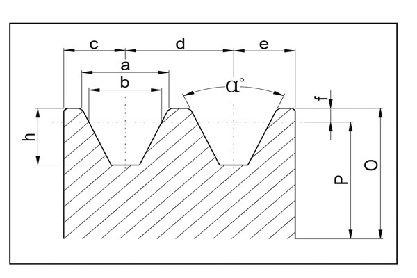 皮帶輪的節(jié)圓就是直徑嗎?