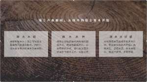 環(huán)保板材先看品牌 選瑞士盧森很放心。