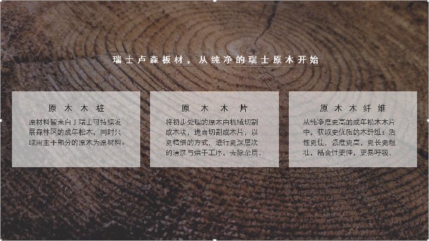 還在為選材發(fā)愁?瑞士盧森板材解決你的“心頭大患”