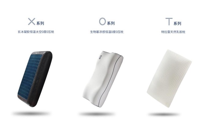 熱烈祝賀睡8 首月首批訂單破萬！