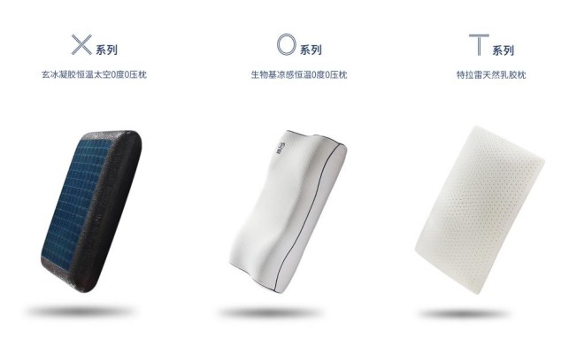 睡8與愛(ài)依瑞斯，強(qiáng)強(qiáng)合作，攜手共進(jìn)